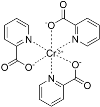 Chromium Picolinate Manufacturers
